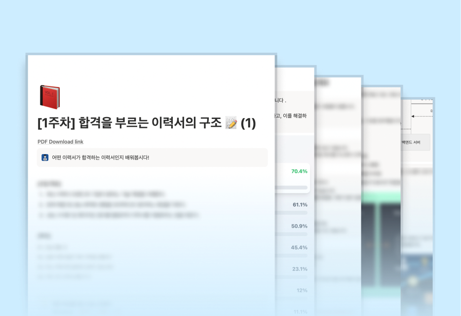 서류 합격 전략 문서.zip
